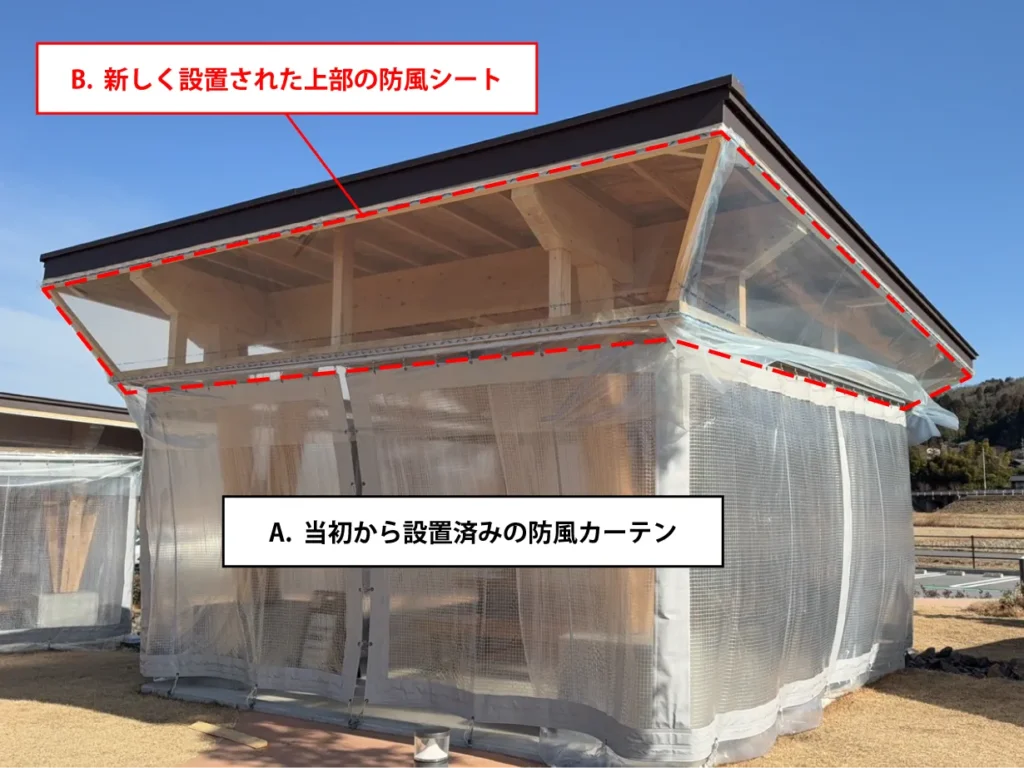 新しく設置された上部の防風シート